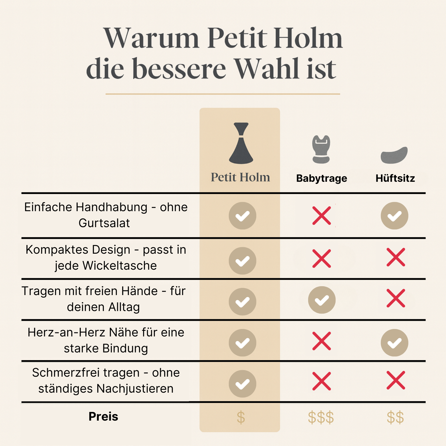 Petit Holm Babyträger
