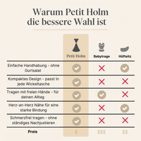 Petit Holm Babyträger